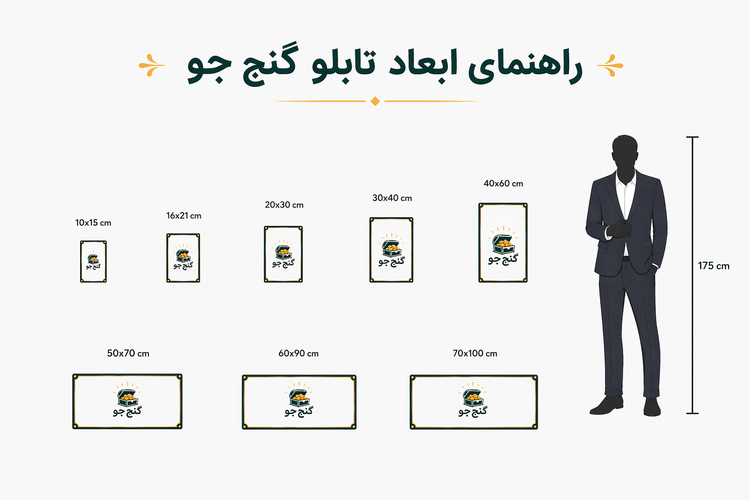 راهنمای ابعاد تابلو گنج جو