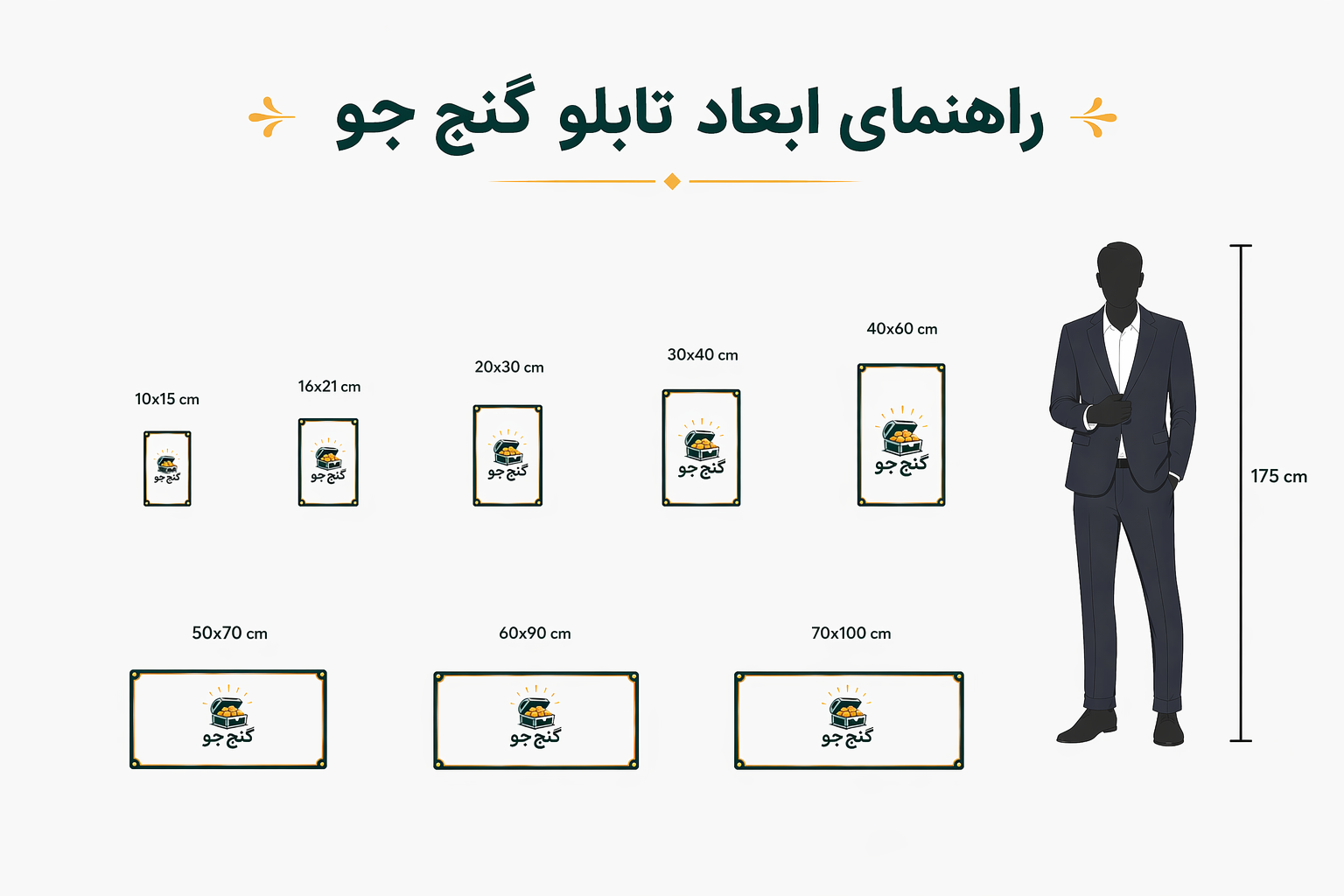 راهنمای ابعاد تابلو گنج جو